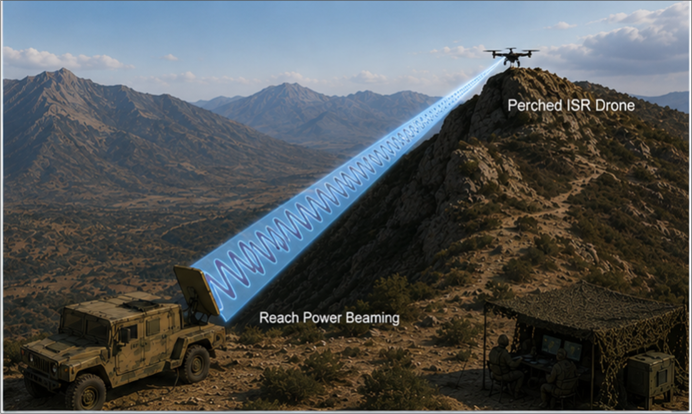 A wirelessly-powered perched drone performs ISR.
